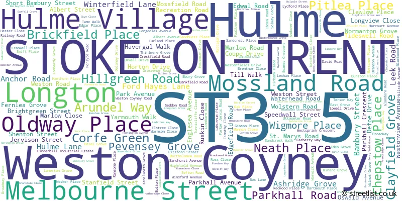 A word cloud for the ST3 5 postcode